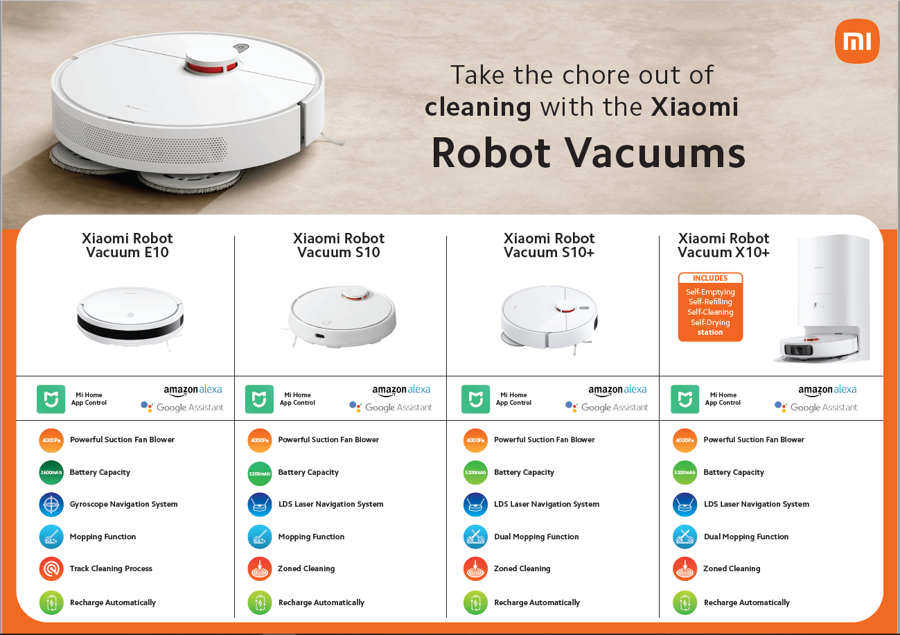 Buy Xiaomi Robot Vacuum X10/X10+ Dust Bag (5 Pack) Online